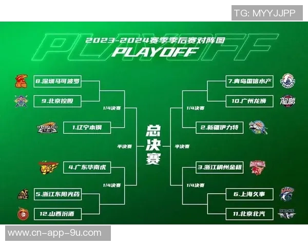 普理查德强调雷霆强硬对抗优势力争将季后赛态度融入常规赛表现 普理查德强调雷霆强硬对抗优势力争将季后赛态度融入常规赛表现